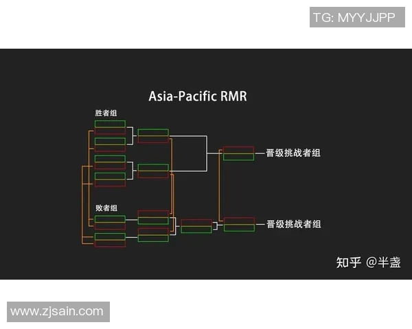 电竞实时数据深度解析IG战术布局与CSGO比赛表现的关键因素