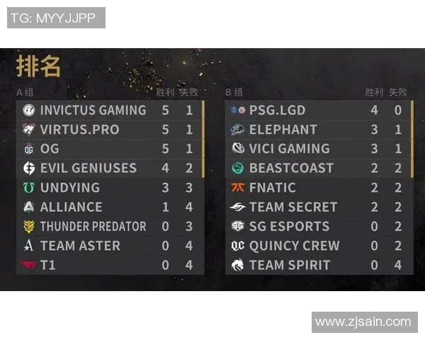 电竞比分英雄联盟焦点IG的节奏分析与战术探讨