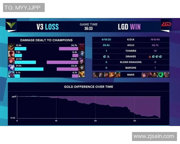 电竞比分英雄联盟新手必看团队协作技巧与入门指南全解析