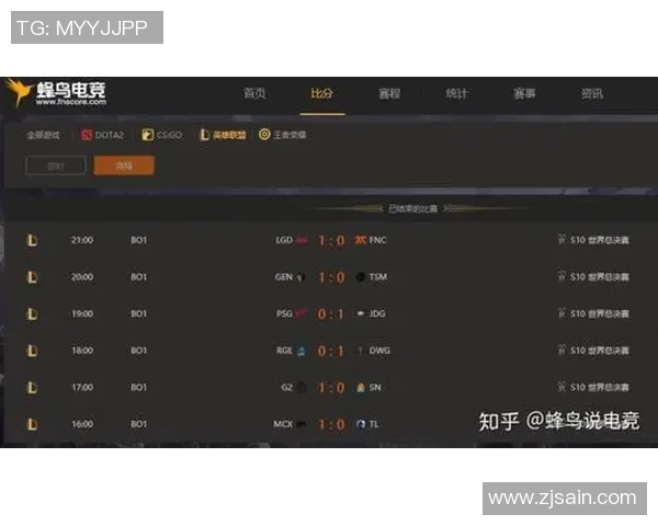 电竞比分DOTA2纪实记录JDG逆袭之路的荣耀与挑战 电竞比分DOTA2纪实记录JDG逆袭之路的荣耀与挑战