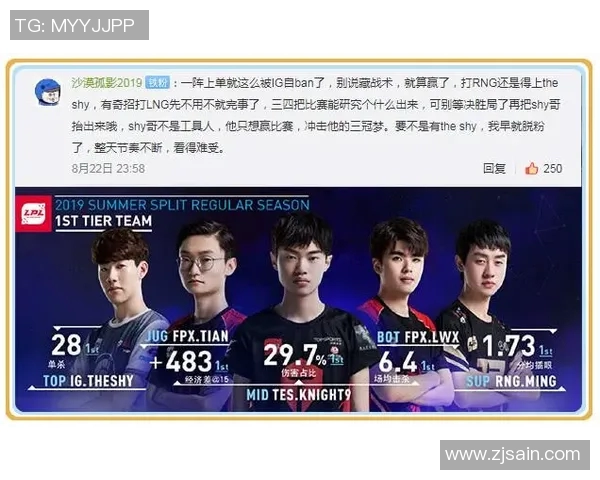 数据分析IG战术表现的深度解读与未来发展趋势探讨 数据分析IG战术表现的深度解读与未来发展趋势探讨