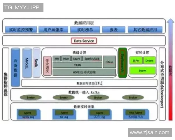 S15LOL赛事中JDG选手个人能力的深度分析与探讨实时数据