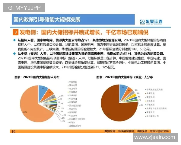 重磅专题探讨TES在控制革新中的突破与未来发展趋势实时数据 重磅专题探讨TES在控制革新中的突破与未来发展趋势实时数据