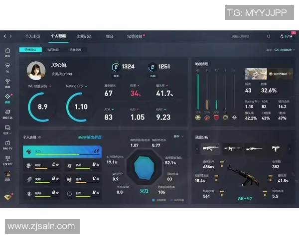 esports数据张磊揭秘CSGO游戏技巧与心得分享助你提升竞技水平 esports数据张磊揭秘CSGO游戏技巧与心得分享助你提升竞技水平