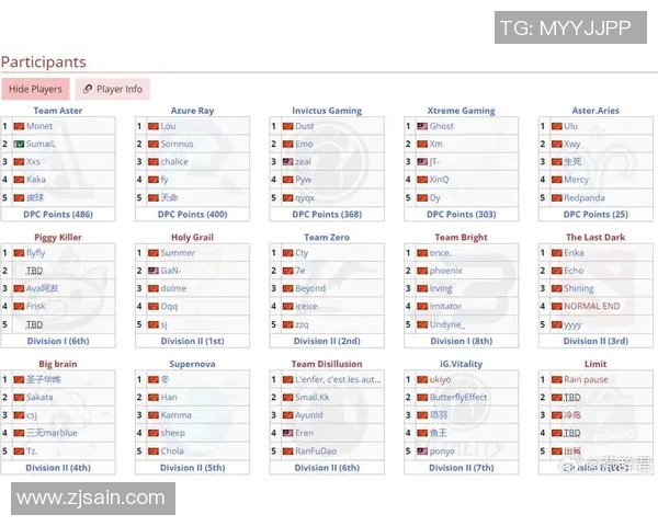 esports数据黄芳专访从新手到职业选手的DOTA2成长之路回顾 esports数据黄芳专访从新手到职业选手的DOTA2成长之路回顾